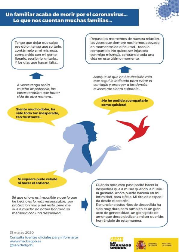 Afrontar el duelo en tiempo de coronavirus 1