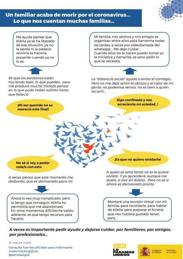 Afrontar el duelo en tiempo de coronavirus 2