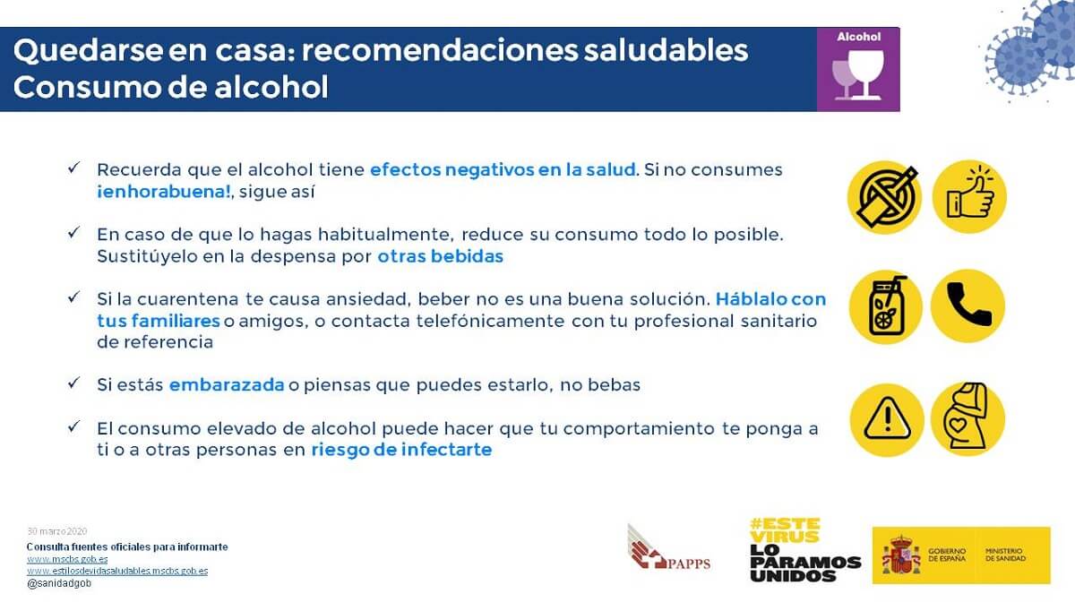 COVID19 estilos de vida saludable Alcohol