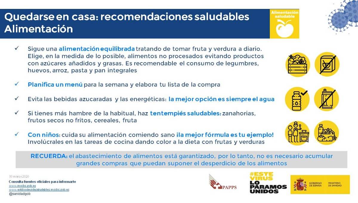 COVID19 estilos de vida saludable Alimentacion