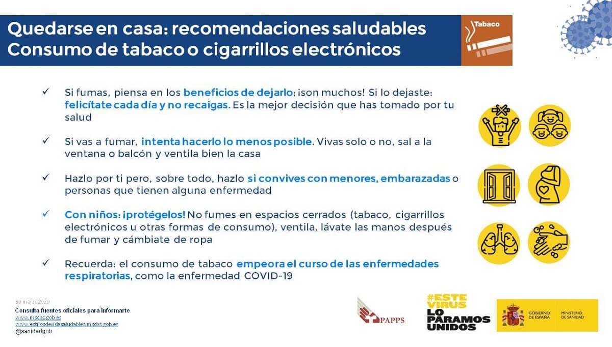 COVID19 estilos de vida saludable Tabaco