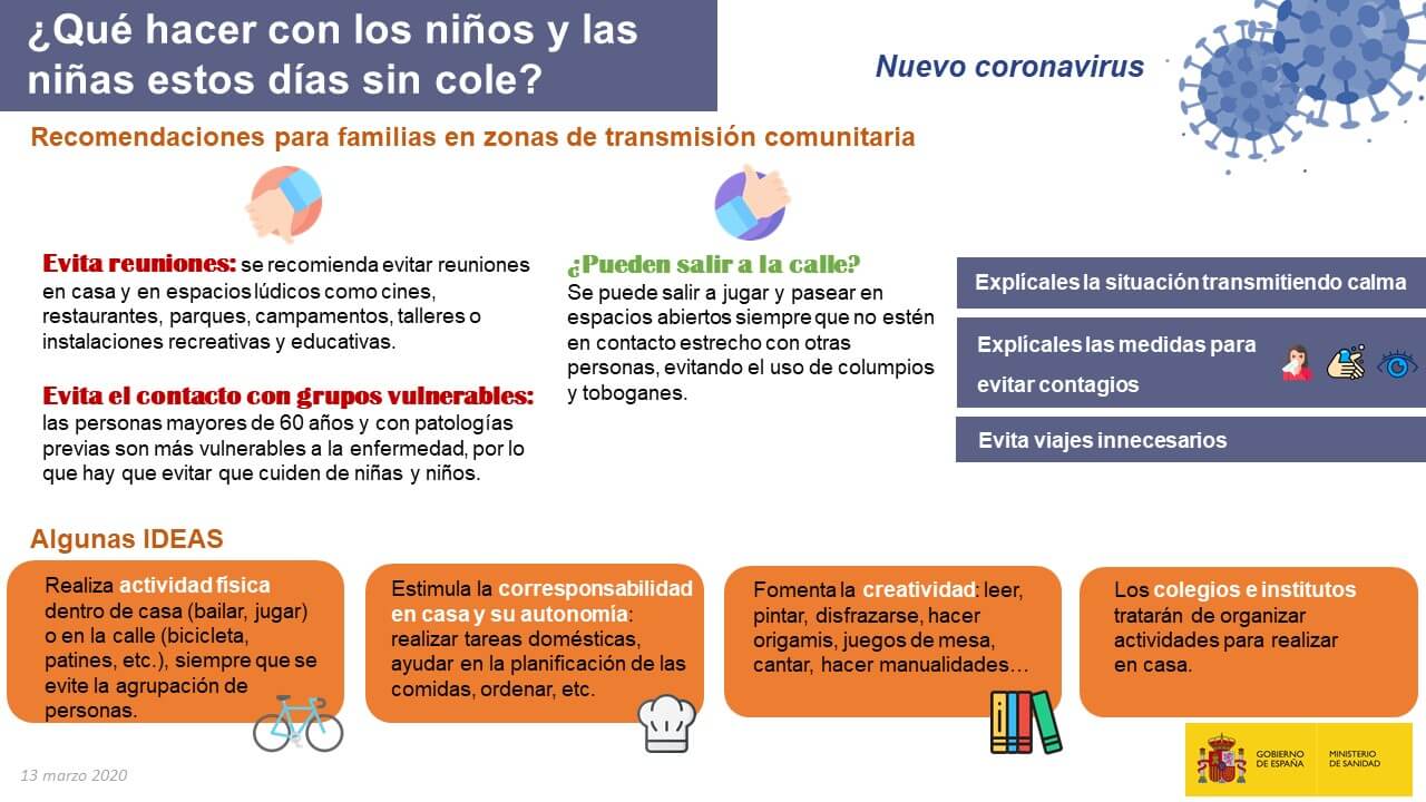 COVID19 que hacer con niños sin cole