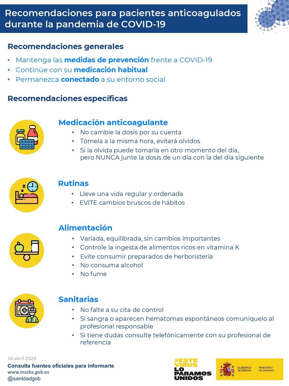 COVID19 Recomendaciones para pacientes anticoagulados