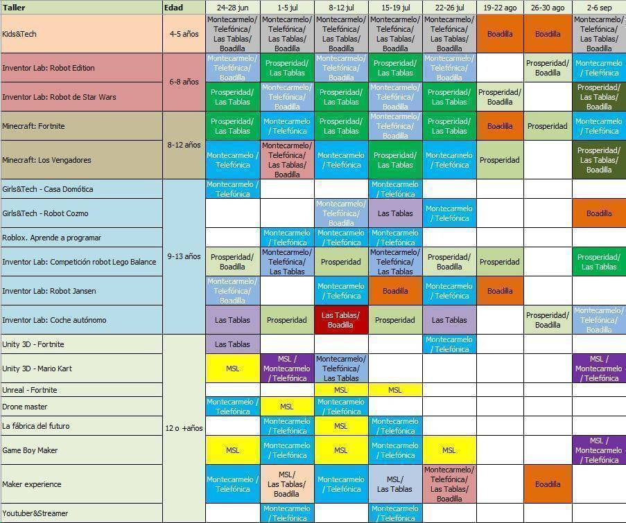 Calendario de talleres en Madrid