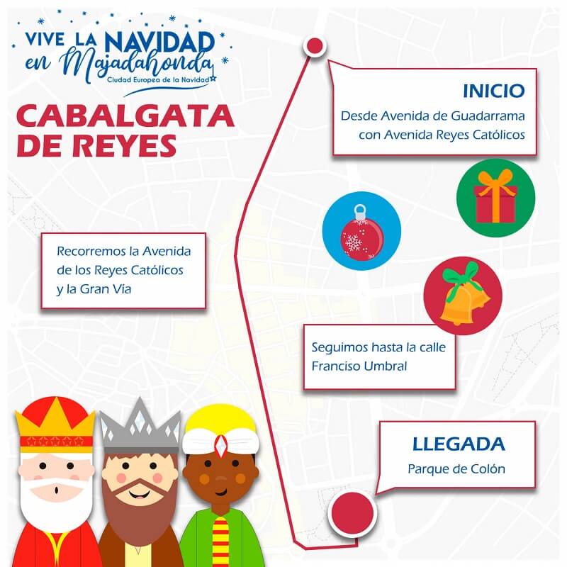 Recorrido Cabalgata majadahonda 2020