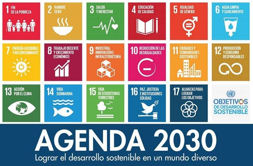 agenda 2030 desarrollo sostenible
