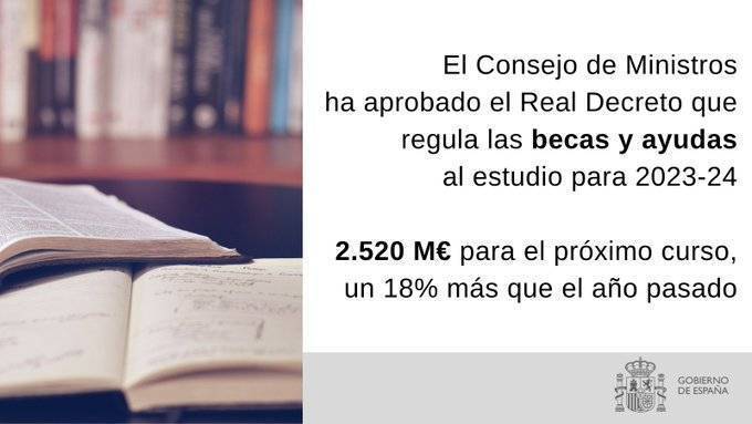anuncio real decreto becas y ayudas 2023 2024