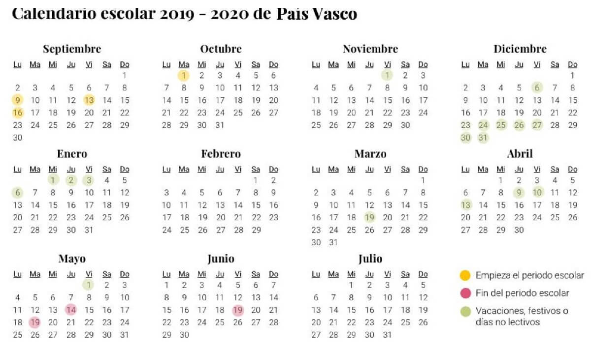 Si Guardas Un Calendario De 1990 Puedes Reutilizarlo Este 2018