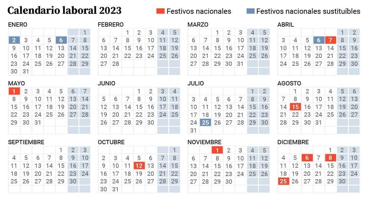 calendario laboral España 2023