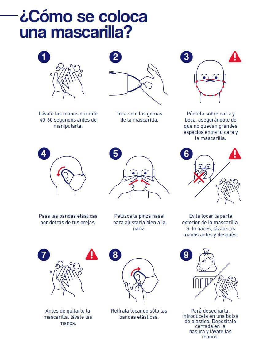 como se coloca una mascarilla ministerio de consumo
