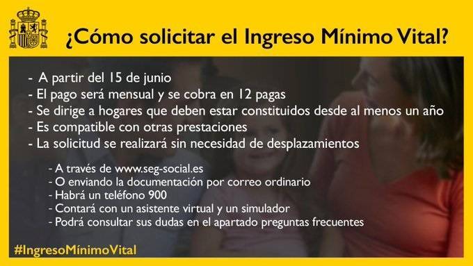 como solicitar el ingreso minimo vital