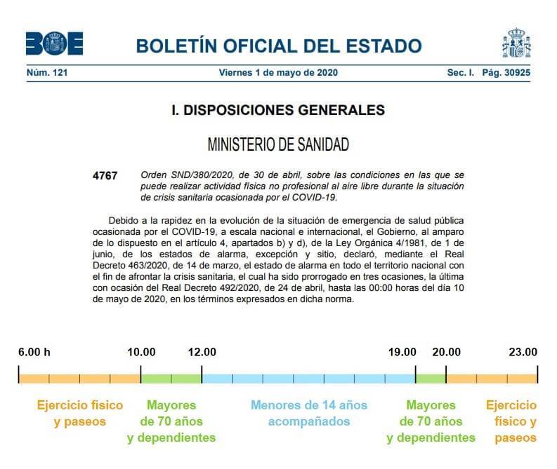 condiciones para realizar actividad fisica no profesional al aire libre durante covid 19