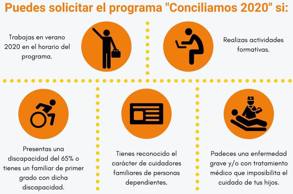 programa conciliamos 2020 cyl