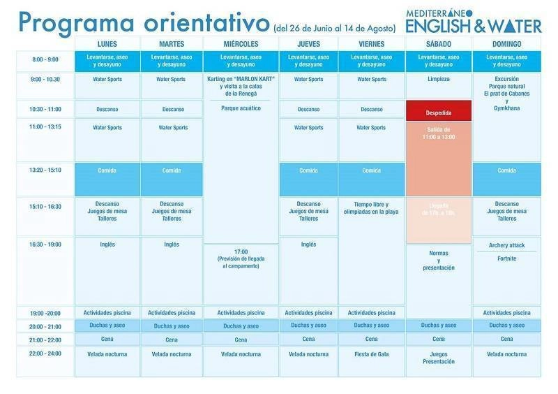 programa orientativo english water 2021