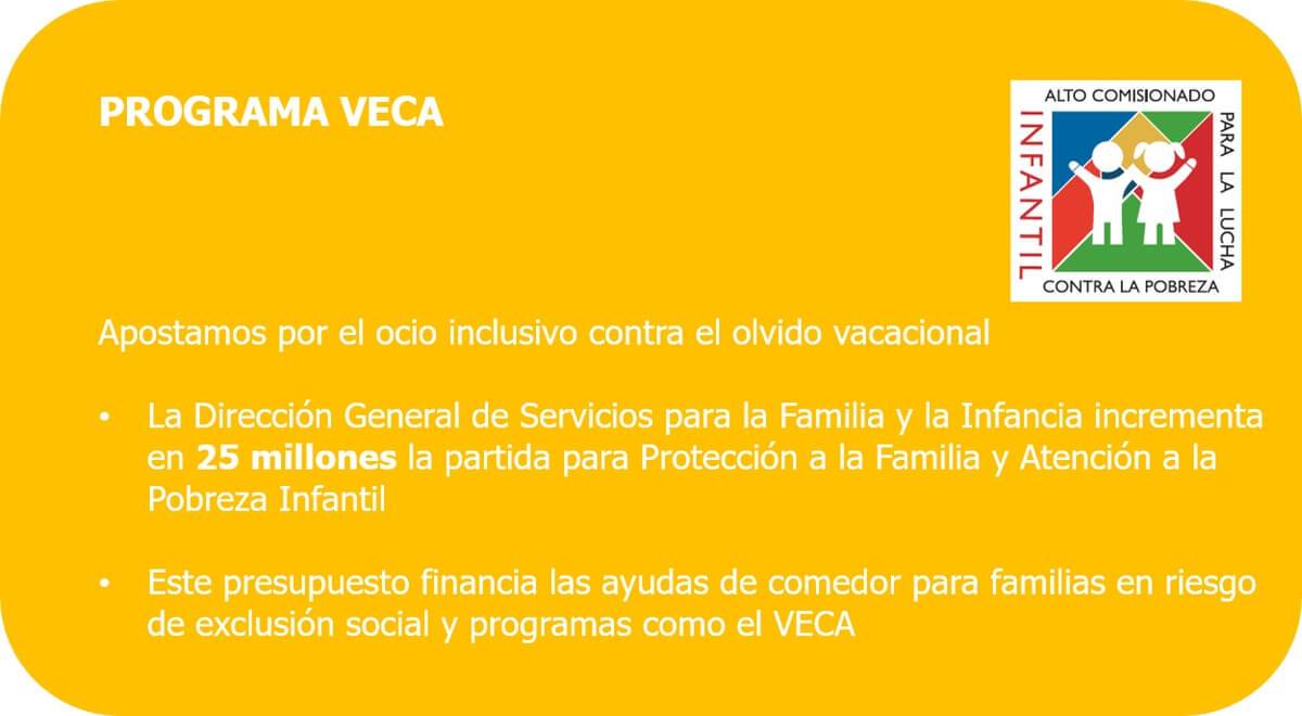 programa veca de alimentacion en vacaciones de verano 2019