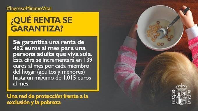 que renta garantiza el ingreso minimo vital