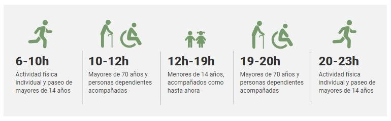 quien puede salir a la calle