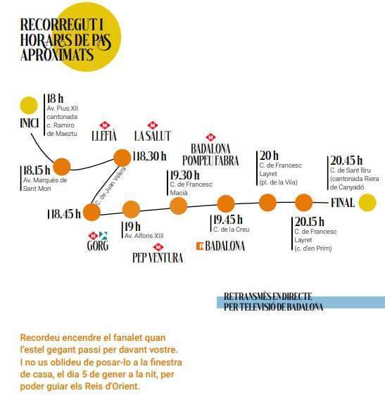 recorrido y horarios cavalcada reis badalona 2023