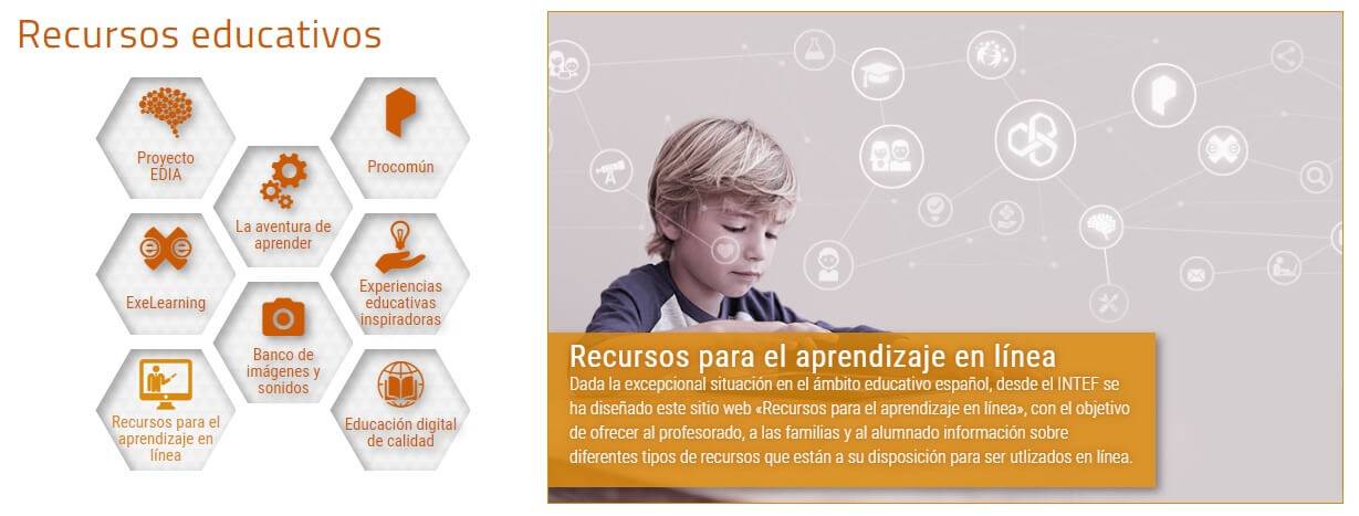 recursos educativos para el aprendizaje en linea