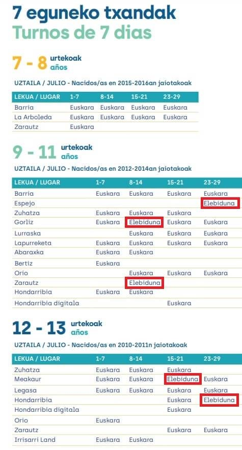 tandas turnos udalekuak 2023