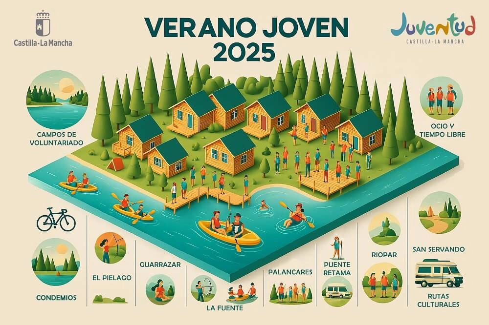 programa verano joven 2025 de castilla la mancha